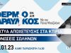 Δίκτυα αποχέτευσης στα κτίρια / Μονώσεις σωλήνων | θΕΡΜΟΫΔΡΑΥΛΙΚΟΣ On Air